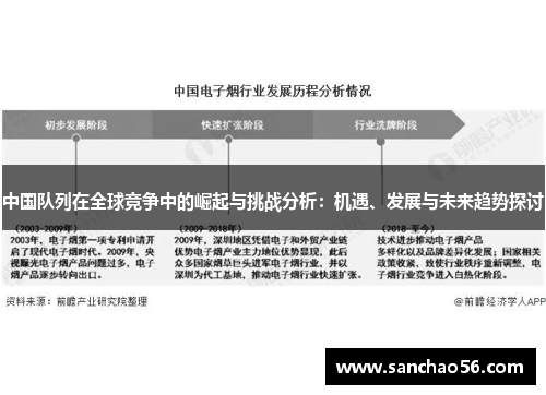 中国队列在全球竞争中的崛起与挑战分析：机遇、发展与未来趋势探讨